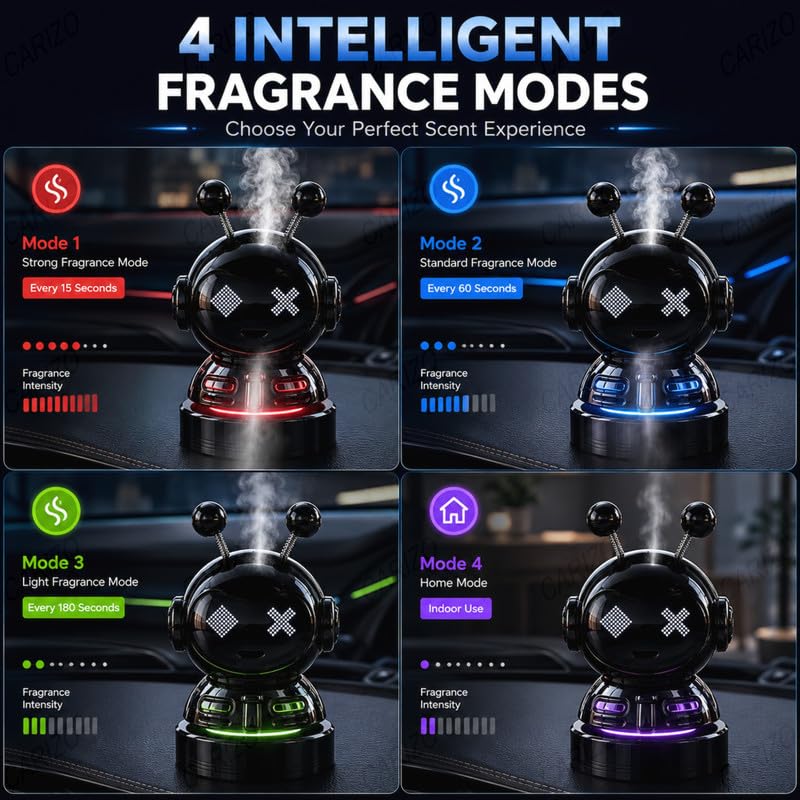 CARIZO Red Smart Motion Sensor Car Perfume Diffuser for Car Home Office | Aroma Diffuser