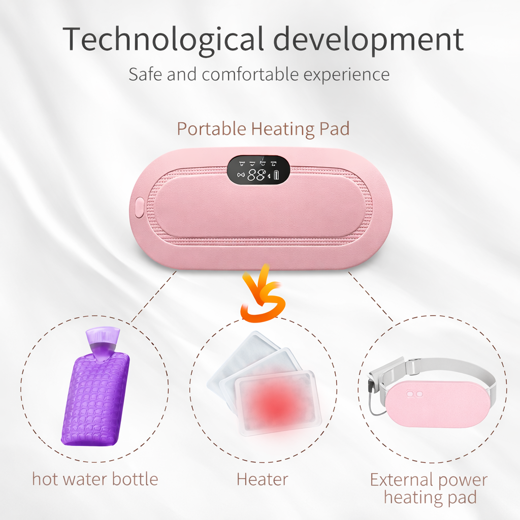 Portable Menstrual Heating Pad – Cordless Electric Waist Massager with 3 Heat Levels