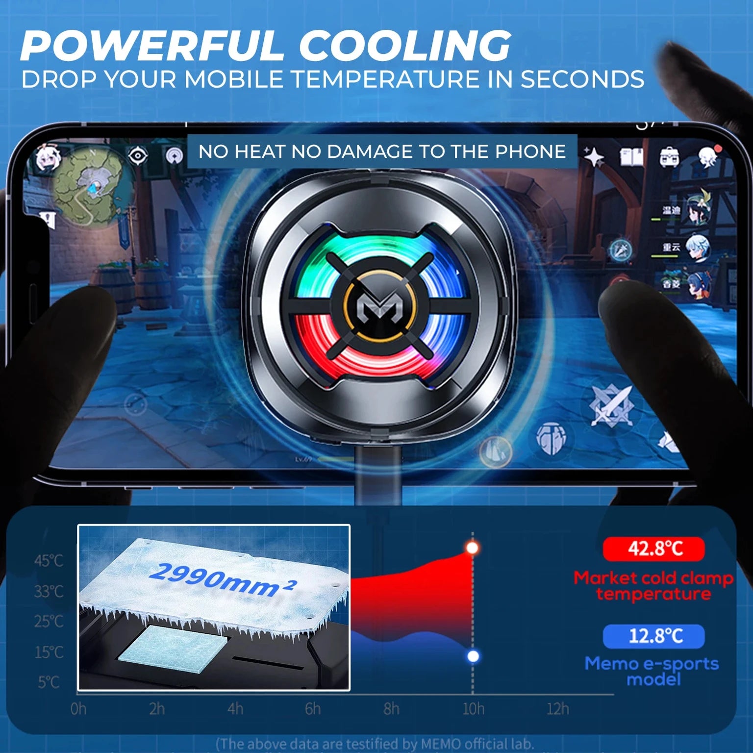 Cx 06 cooling fan